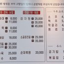 큰맘할매순대국 하남신장점 이미지