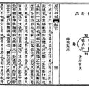 16. 화후괘상(火候卦象) 이미지