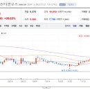 산타스튜디오 이미지