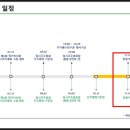 에스디엔지니어링 이미지