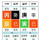 용신48 이미지