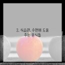 모아한의원 이미지