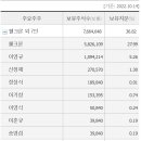 4공단로-36 네이버블로그