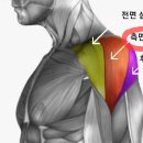RED J GYM 이미지