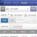 유일에프엔비 이미지