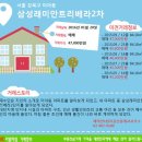 뉴타운1번지공인중개사사무소 매일경제