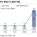 오피스알파 이미지