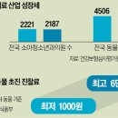 수동물병원 이미지