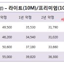 구암동466 이미지