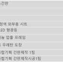 삼삼온누리약국 이미지