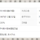 한보종합건설(주) 이미지