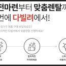 하나렌탈그룹