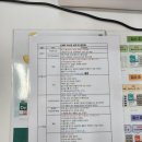 양수2 | 대구 로즈마리병원 자연분만(유도분만, 양수터짐) 출산&amp;2박3일 입원 후기