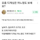 크린스페이스 이미지