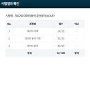 씨유 영등포원룸점 | 돌아온 9월의 기록