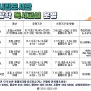 양산시립도서관 이미지