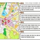 네일;서주