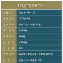 아주스타타워 이미지