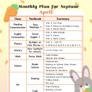 Monthly Plan for Neptune -April 이미지