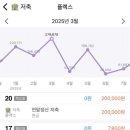 소소플랙스