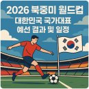 2026 북중미 월드컵: 대한민국 축구 국가대표팀 예선 총정리