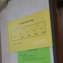 죽녹원5분거리민박