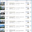 엘에스로 이미지