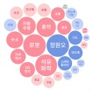 에버피씨 이미지