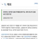 사단법인금융보안원