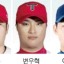 KBO 리그 확대 엔트리 강원전사 대거 등록 이미지