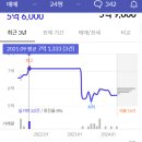 경남아너스빌 104동 전면 놀이터 | [정릉역] &#34;길음뉴타운경남아너스빌&#34; 임장 후기