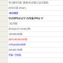 신선대산복로 이미지