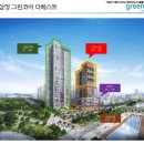 오산동 삼정그린코아더베스트 이미지