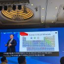 현대연합의원 | [미래경제포럼 서포터즈] 2025 미래경제포럼 | 후기 및 주요 내용 정리