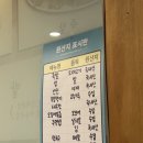 시청역 (1호선) | 부산시청 맛집 족발맛집 단체모임추천: 나성족발2호점 솔직방문후기