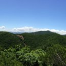 정동진역 이미지