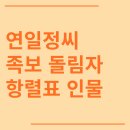 고려 정씨 열녀비 | 연일정씨 시조 조상 파 족보 돌림자 한자 항렬 인물
