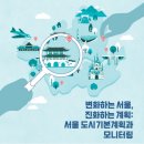 서울도시기본계획과 모니터링의 과제’ 전문가토론회 개최 이미지