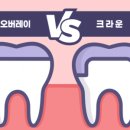 동행치과의원 이미지