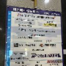 삼성의원 | 경기도 화성시 동탄 이물질 제거 친절한 삼성항외과의원 솔직후기