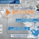 하나(단지내)공인중개사사무소 이미지