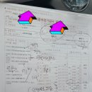 제주리월드 이미지