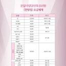 로얄사임당 산후조리원 천왕점 이미지