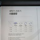 셀프코인빨래방 이미지