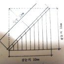 곱자 (곡척曲尺 / 곡자 / 사시가네) 이미지