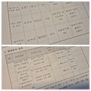 늘기쁜기획