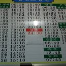 경주시외버스터미널 이미지