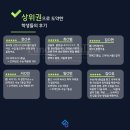 에스티클래스입시학원