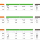 동아사랑공인중개사사무소 이미지
