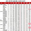 내신 이미지